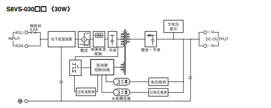 QQ图片20191030115533.png