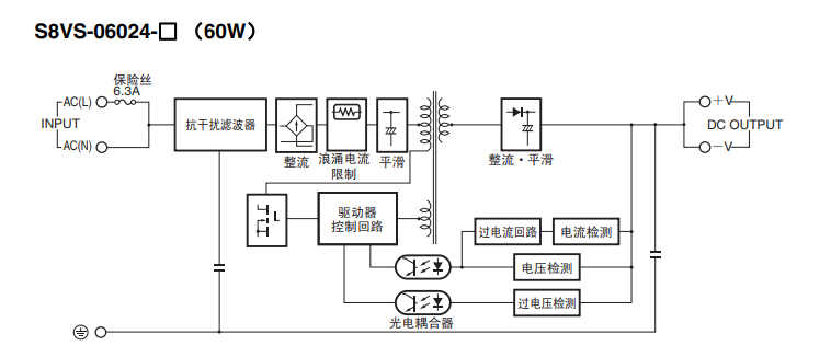 QQ图片20191030142657.png